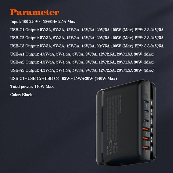 140W GaN Super Fast Desktop Charger A6140C